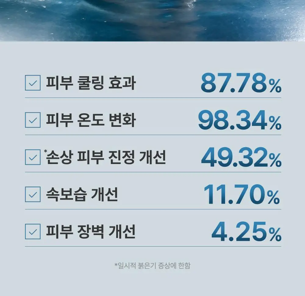 [1등 초밀착 겔/단독기획] 러븀 겔 마스크 4매 (어린시카/PDRN/그린시트러스/유자) 상세페이지 31